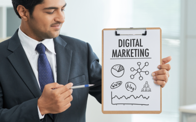 Reach the Right Buyers: Industrial Digital Marketing Solutions for Manufacturers